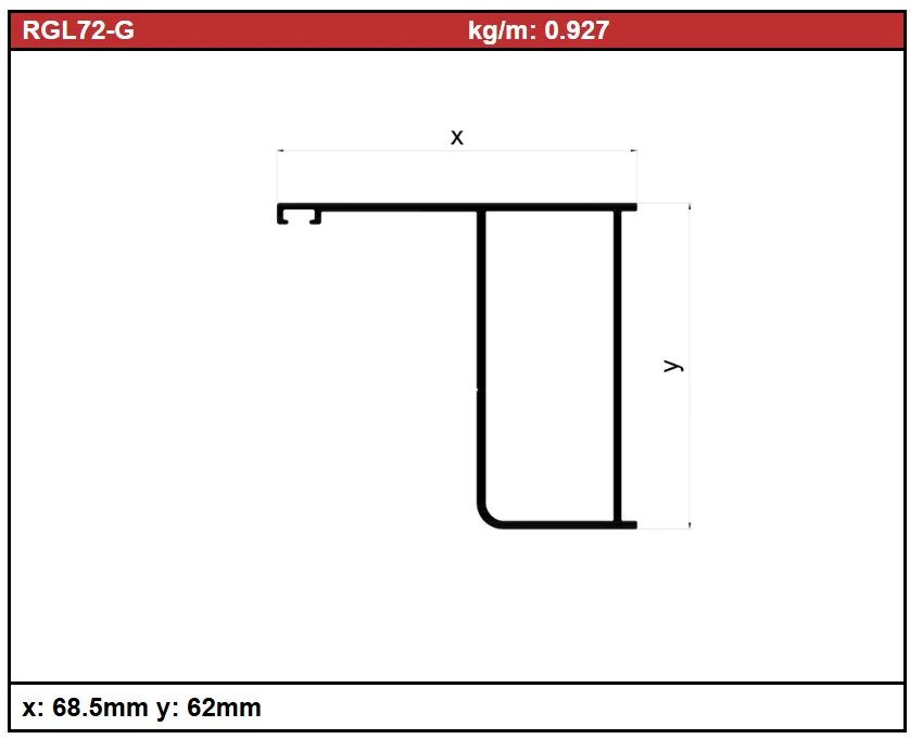 Garden Gate System – detail 1