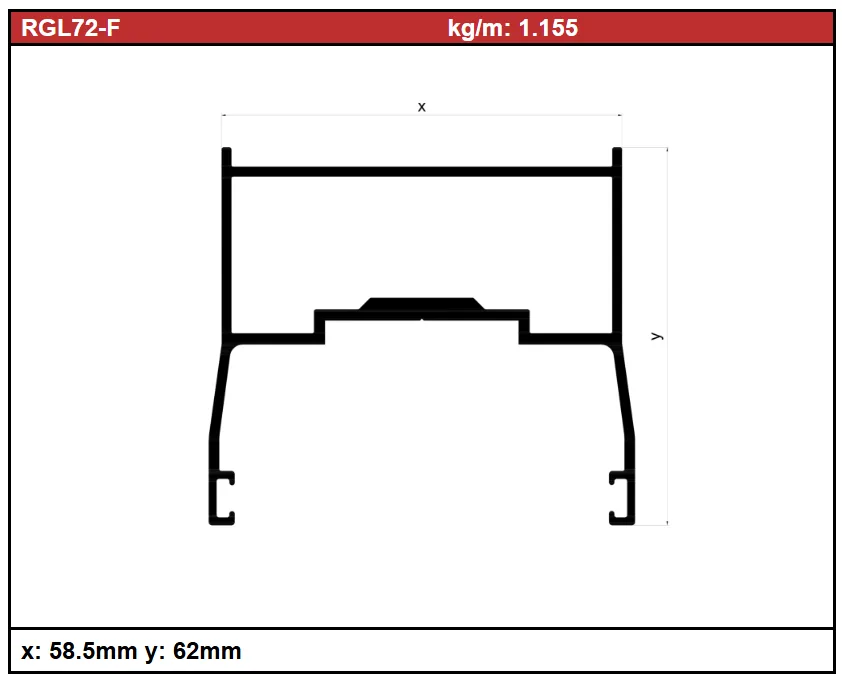 Garden Gate System – detail 2