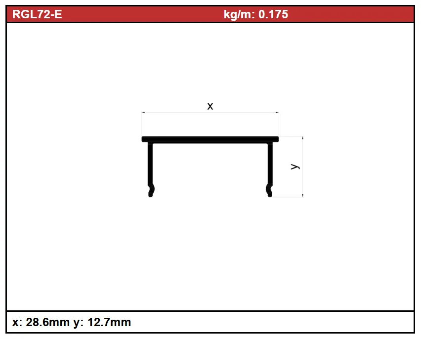 Garden Gate System – detail 3