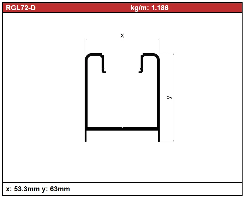 Garden Gate System – detail 4