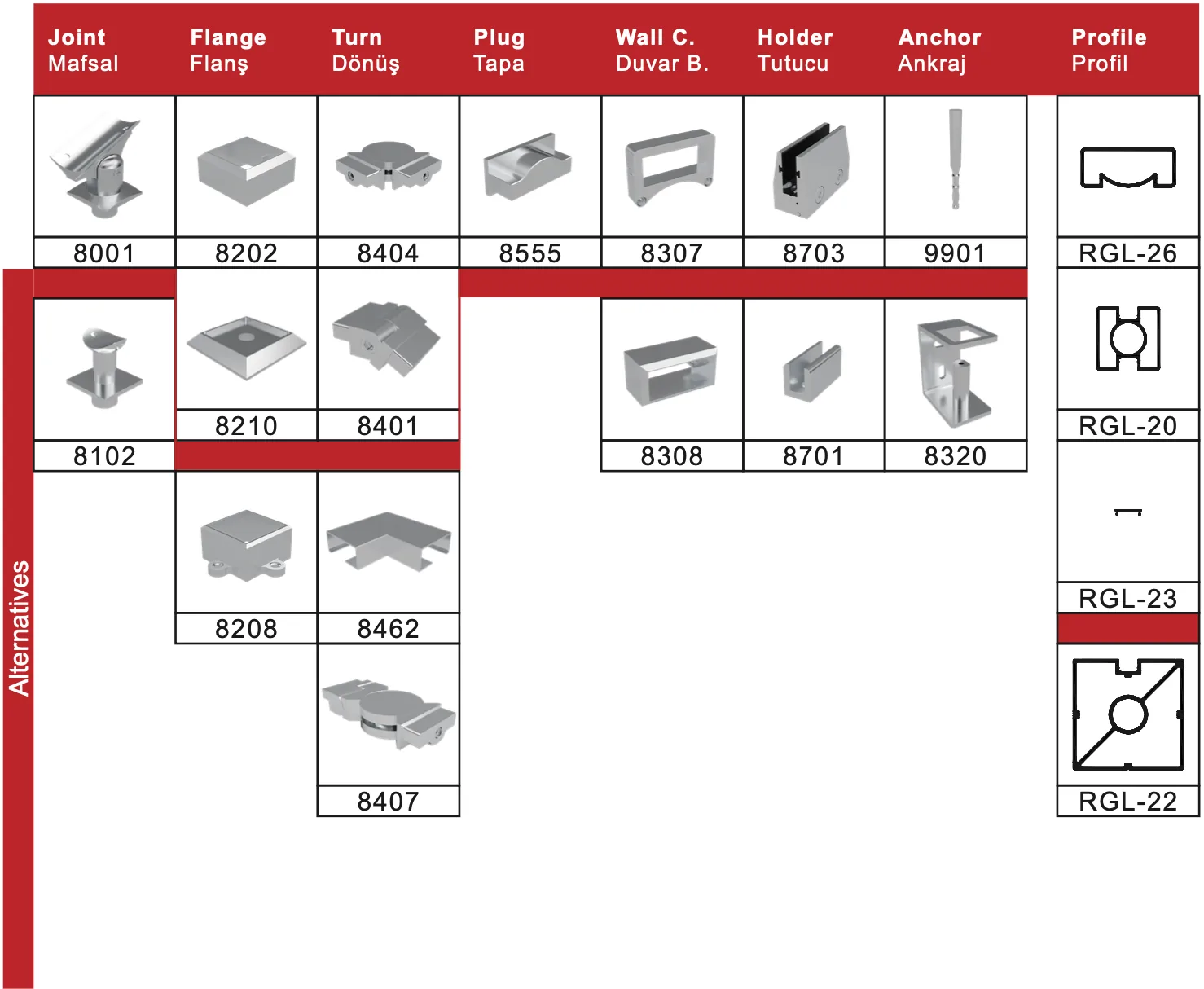 SQ30 Technical Table